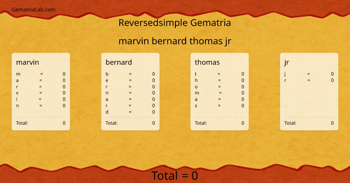 marvin bernard thomas jr in reversedsimple Gematria
